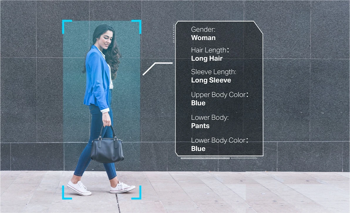 Vrouw loopt langs een muur, met een blauw kader om haar heen en een uitleeslijst: geslacht vrouw, lang haar, lange mouw, bovenkleding blauw, broek, onderkleding blauw