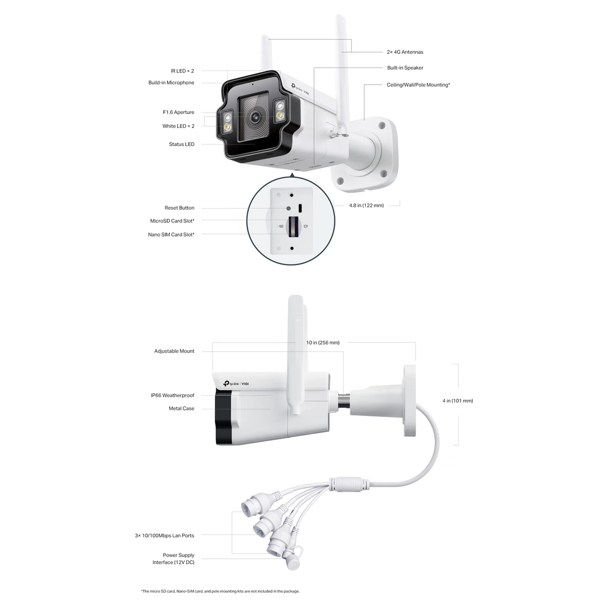 Bouwtekening: 2 antennes voor 4G, luidspreker, microfoon, F1.6-diafragma, 2 witte led's, 2 infraroodled's, statuslampje, resetknop, microSD-sleuf, nano-simsleuf, 2 LAN-poorten en 12V DC