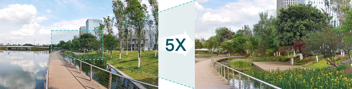 Twee beelden van dezelfde parkoever naast elkaar: links het brede beeld, rechts hetzelfde beeld met 5X optische zoom