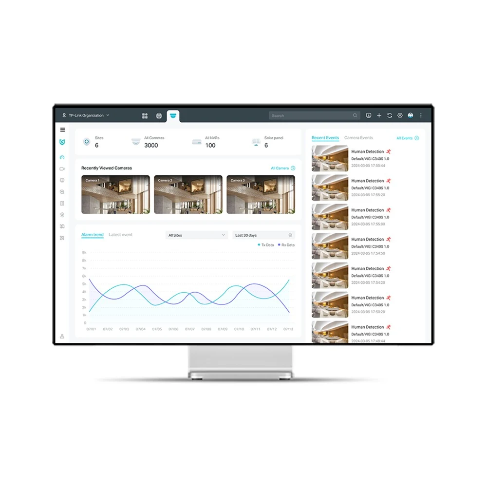 Monitor met het dashboard van VIGI Cloud VMS: aantallen sites, camera's en recorders, een alarmgrafiek en rechts de lijst met recente gebeurtenissen